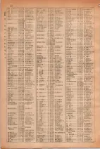 昭和30年4月1日現在大阪市人名別電話番号簿 0142ページのサムネイル