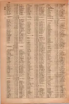昭和30年4月1日現在大阪市人名別電話番号簿 0144ページのサムネイル