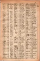 昭和30年4月1日現在大阪市人名別電話番号簿 0153ページのサムネイル