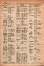 昭和30年4月1日現在大阪市人名別電話番号簿 0156ページのサムネイル