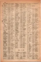 昭和30年4月1日現在大阪市人名別電話番号簿 0158ページのサムネイル
