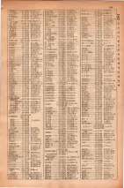 昭和30年4月1日現在大阪市人名別電話番号簿 0163ページのサムネイル