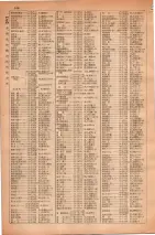 昭和30年4月1日現在大阪市人名別電話番号簿 0164ページのサムネイル