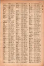 昭和30年4月1日現在大阪市人名別電話番号簿 0165ページのサムネイル