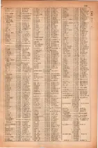 昭和30年4月1日現在大阪市人名別電話番号簿 0167ページのサムネイル