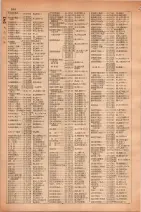 昭和30年4月1日現在大阪市人名別電話番号簿 0172ページのサムネイル