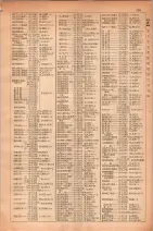 昭和30年4月1日現在大阪市人名別電話番号簿 0173ページのサムネイル