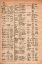 昭和30年4月1日現在大阪市人名別電話番号簿 0174ページのサムネイル