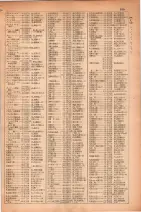 昭和30年4月1日現在大阪市人名別電話番号簿 0177ページのサムネイル