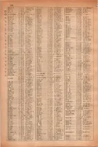 昭和30年4月1日現在大阪市人名別電話番号簿 0180ページのサムネイル