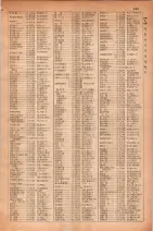 昭和30年4月1日現在大阪市人名別電話番号簿 0181ページのサムネイル