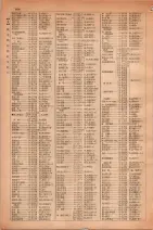 昭和30年4月1日現在大阪市人名別電話番号簿 0182ページのサムネイル