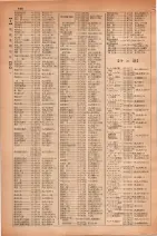 昭和30年4月1日現在大阪市人名別電話番号簿 0184ページのサムネイル