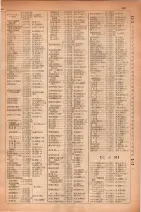 昭和30年4月1日現在大阪市人名別電話番号簿 0185ページのサムネイル