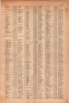 昭和30年4月1日現在大阪市人名別電話番号簿 0189ページのサムネイル