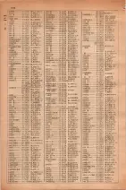 昭和30年4月1日現在大阪市人名別電話番号簿 0190ページのサムネイル