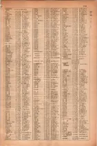昭和30年4月1日現在大阪市人名別電話番号簿 0191ページのサムネイル