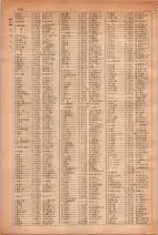 昭和30年4月1日現在大阪市人名別電話番号簿 0192ページのサムネイル