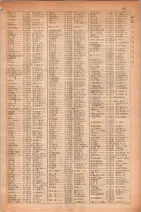 昭和30年4月1日現在大阪市人名別電話番号簿 0193ページのサムネイル