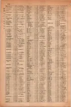 昭和30年4月1日現在大阪市人名別電話番号簿 0194ページのサムネイル