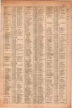 昭和30年4月1日現在大阪市人名別電話番号簿 0195ページのサムネイル