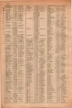 昭和30年4月1日現在大阪市人名別電話番号簿 0196ページのサムネイル