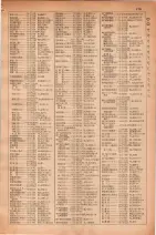 昭和30年4月1日現在大阪市人名別電話番号簿 0197ページのサムネイル