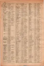 昭和30年4月1日現在大阪市人名別電話番号簿 0200ページのサムネイル