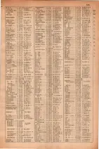 昭和30年4月1日現在大阪市人名別電話番号簿 0201ページのサムネイル