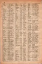 昭和30年4月1日現在大阪市人名別電話番号簿 0202ページのサムネイル