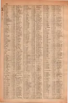 昭和30年4月1日現在大阪市人名別電話番号簿 0204ページのサムネイル