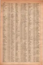 昭和30年4月1日現在大阪市人名別電話番号簿 0206ページのサムネイル