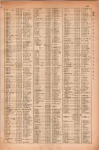 昭和30年4月1日現在大阪市人名別電話番号簿 0207ページのサムネイル