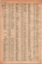 昭和30年4月1日現在大阪市人名別電話番号簿 0208ページのサムネイル