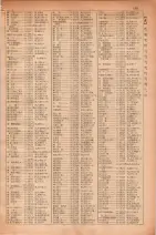 昭和30年4月1日現在大阪市人名別電話番号簿 0213ページのサムネイル