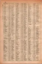 昭和30年4月1日現在大阪市人名別電話番号簿 0214ページのサムネイル