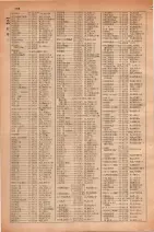 昭和30年4月1日現在大阪市人名別電話番号簿 0216ページのサムネイル