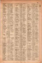 昭和30年4月1日現在大阪市人名別電話番号簿 0217ページのサムネイル