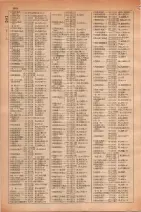 昭和30年4月1日現在大阪市人名別電話番号簿 0218ページのサムネイル