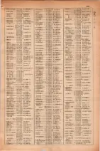昭和30年4月1日現在大阪市人名別電話番号簿 0219ページのサムネイル