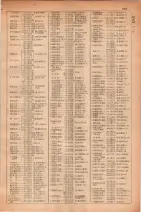昭和30年4月1日現在大阪市人名別電話番号簿 0221ページのサムネイル