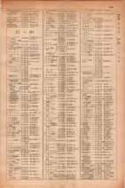 昭和30年4月1日現在大阪市人名別電話番号簿 0223ページのサムネイル