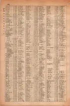 昭和30年4月1日現在大阪市人名別電話番号簿 0226ページのサムネイル