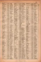 昭和30年4月1日現在大阪市人名別電話番号簿 0227ページのサムネイル