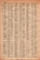 昭和30年4月1日現在大阪市人名別電話番号簿 0228ページのサムネイル