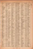昭和30年4月1日現在大阪市人名別電話番号簿 0229ページのサムネイル
