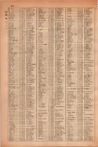 昭和30年4月1日現在大阪市人名別電話番号簿 0232ページのサムネイル