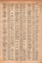 昭和30年4月1日現在大阪市人名別電話番号簿 0235ページのサムネイル