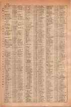 昭和30年4月1日現在大阪市人名別電話番号簿 0236ページのサムネイル