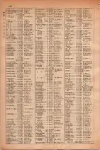 昭和30年4月1日現在大阪市人名別電話番号簿 0238ページのサムネイル